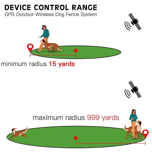 PAWS & CLAWS™Wireless GPS Pet Fence Dog Tracker