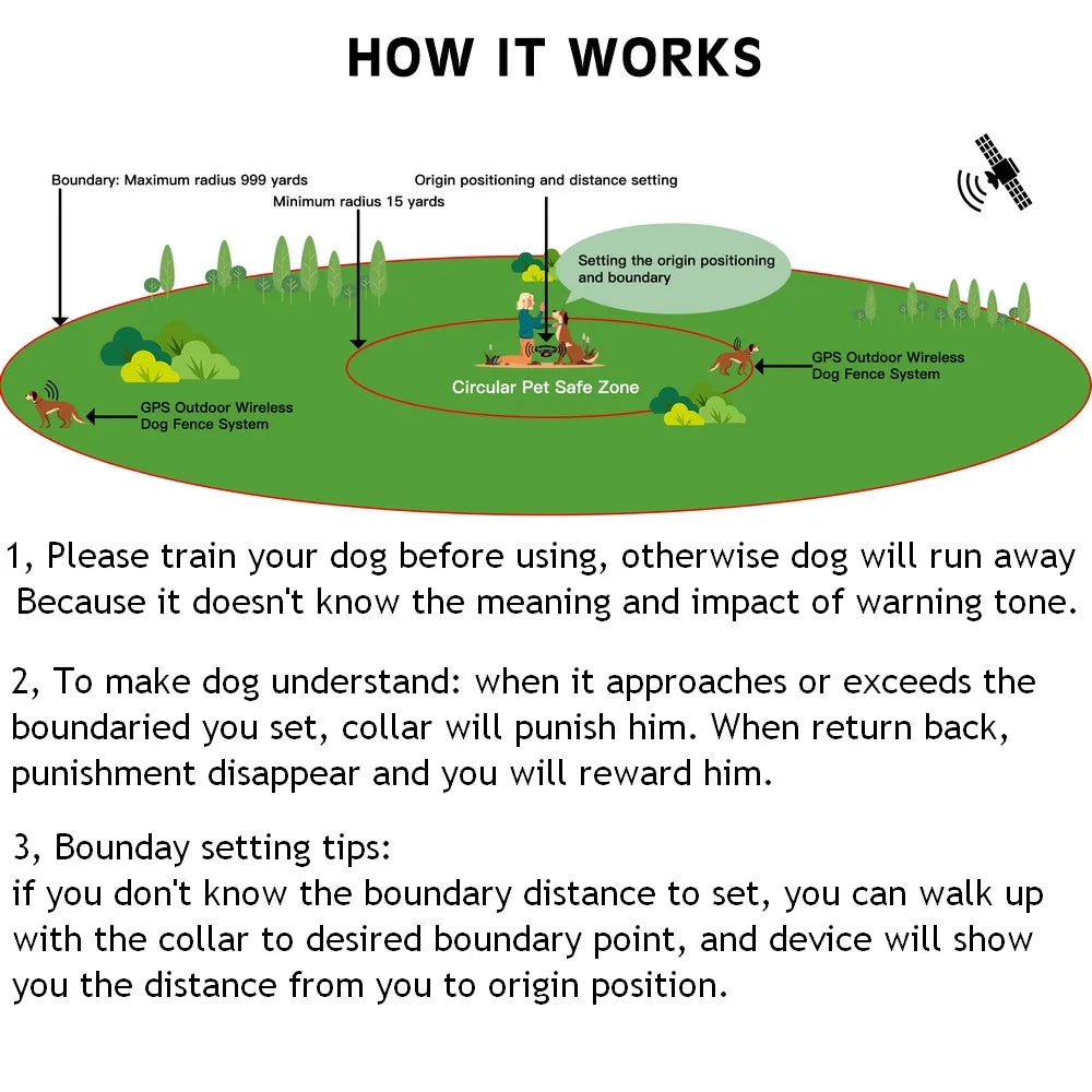 PAWS & CLAWS™Wireless GPS Pet Fence Dog Tracker